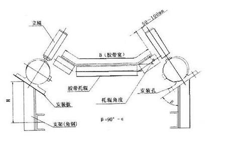 3545.JPG 兩級跑偏開關KPT1-12-30,麻城卓信電氣兩級跑偏開關廠家二級跑偏開關