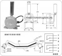YKPP-25-35跑偏開(kāi)關(guān)實(shí)物圖價(jià)格 YKPP-25-35跑偏開(kāi)關(guān)實(shí)物圖價(jià)格