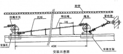 HFKLT2-2雙向拉繩開(kāi)關(guān)廠家直銷(xiāo)膠帶機(jī)保護(hù)拉繩開(kāi)關(guān)